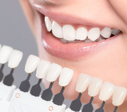 Best Dental Clinic in Trichy